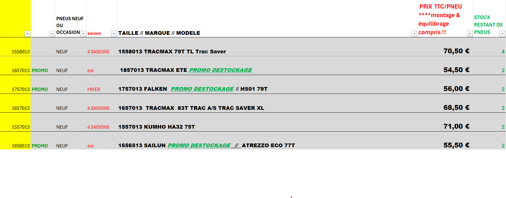 stock yo pneu 13 pouces