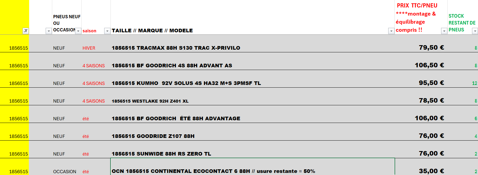 stock yo pneu 15 pouces taille la plus courante