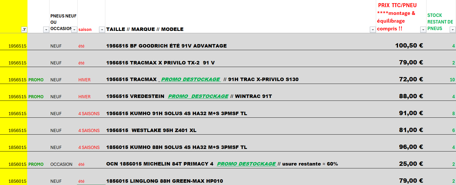stock yo pneu 15 pouces tailles courantes