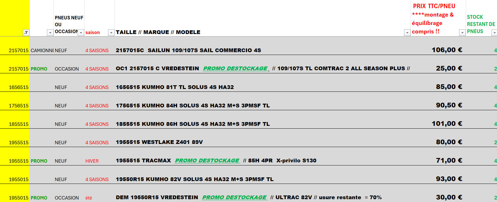 stock yo pneu 15 pouces