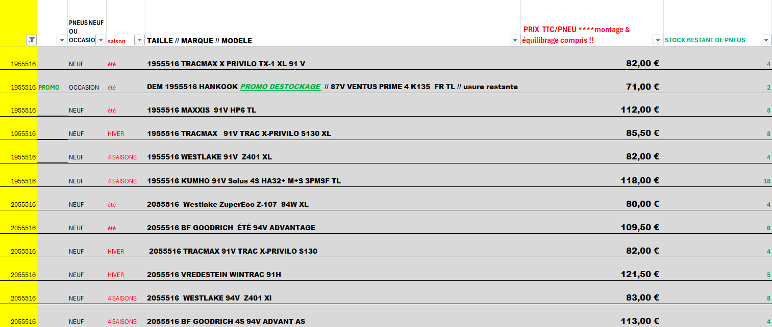 stock yo pneu 16 pouces tailles courantes