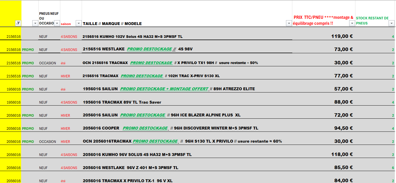 stock yo pneu 16 pouces