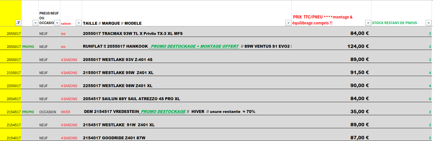 stock yo pneu 17 pouces 1