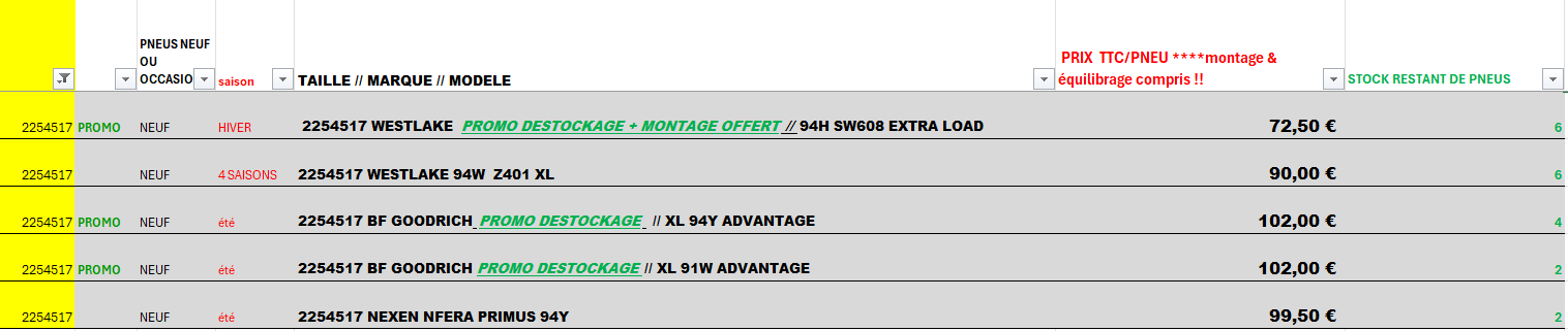stock yo pneu 17 pouces tailles courante