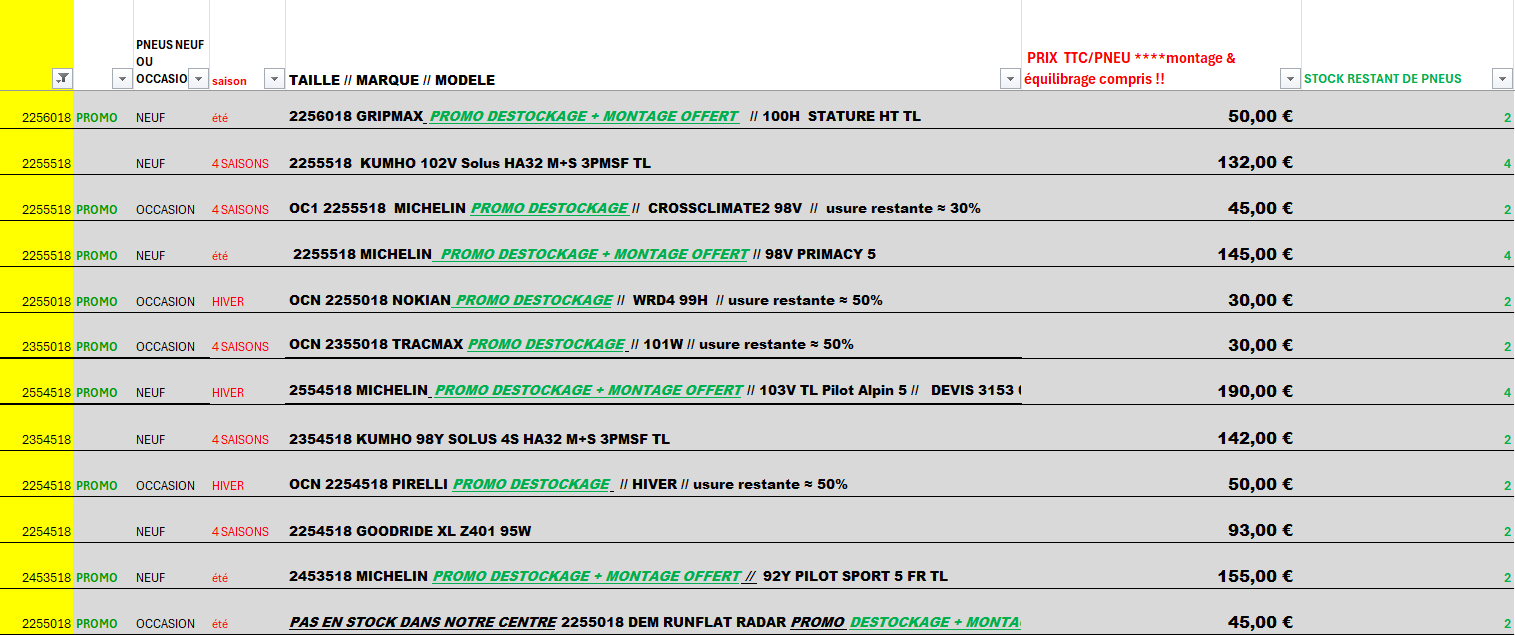 stock yo pneu 18 pouces
