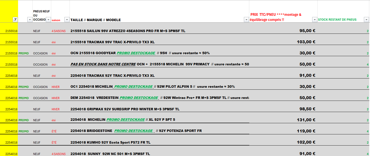stock yo pneu 18 pouces tailles courantes