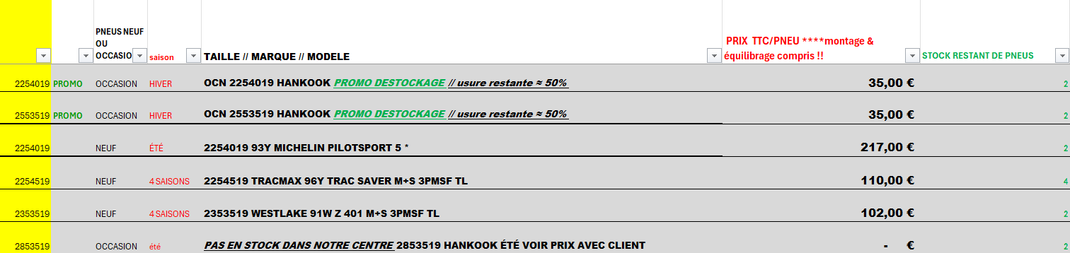 stock yo pneu 19 pouces